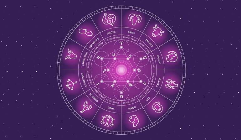 Best Astrologer Near Me​